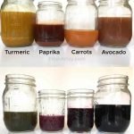 Homemade Dyes made from Food and Spices